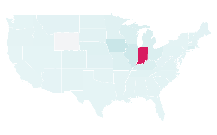 Affinity by region — Butler University, United States