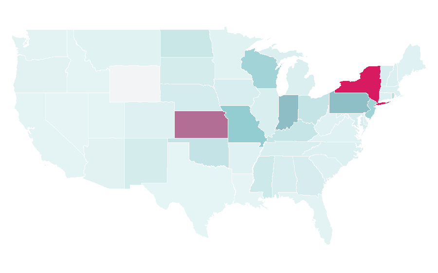 Affinity by region — Butlers (company), United States