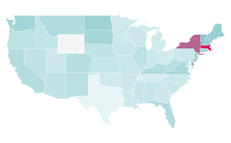 Affinity by region — Butlins, United States