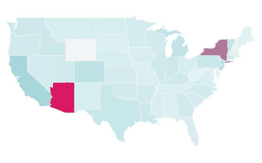 Affinität nach Region — Butter, USA