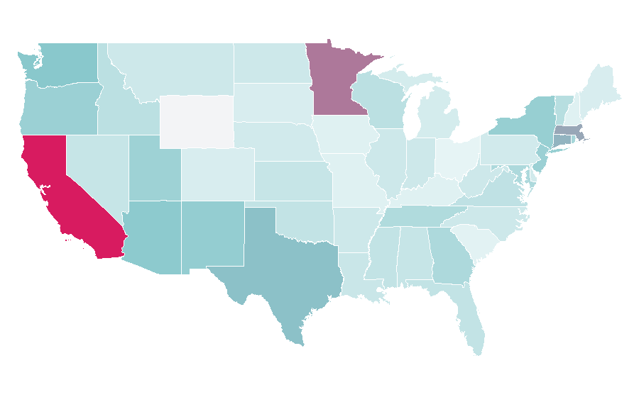 Affinity by region — Buttercream, United States