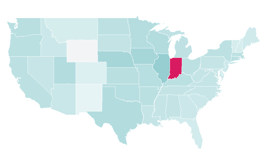 Affinity by region — Butterfinger, United States