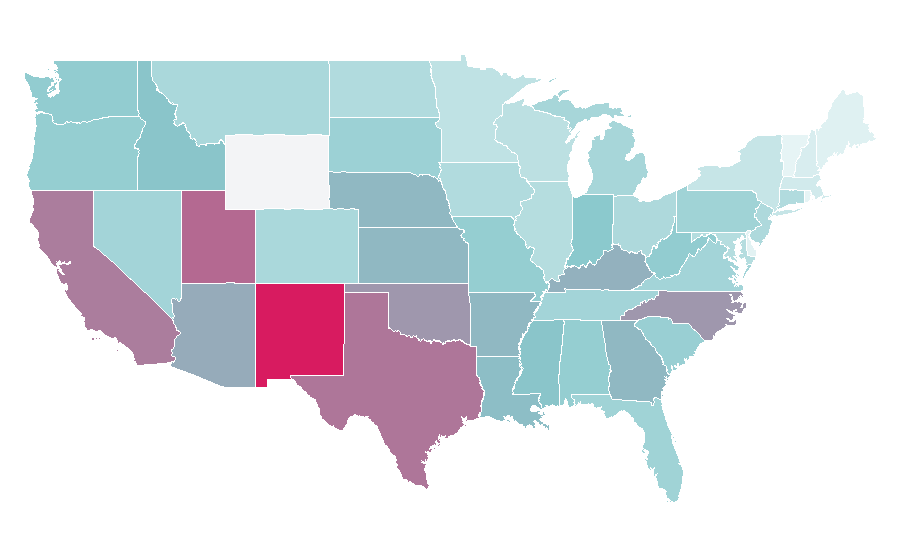 Affinity by region — Butterfly, United States