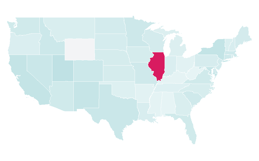 Affinity by region — Buttermilk, United States
