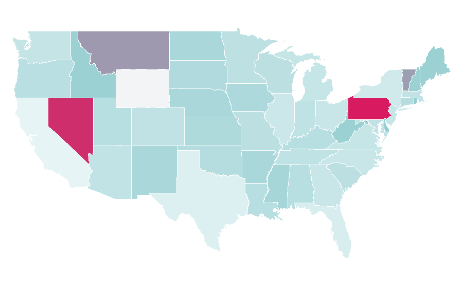 Affinity by region — Buying and Selling Real Estate, United States