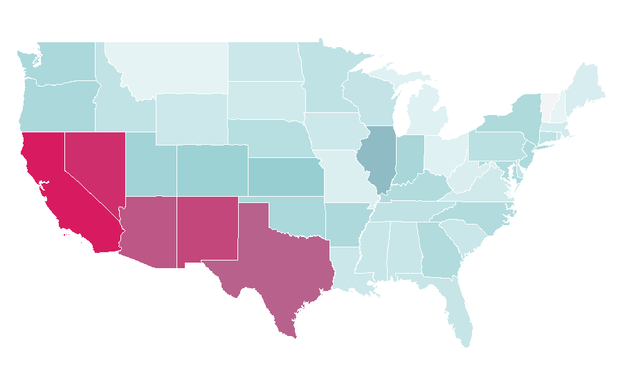Affinity by region — BuzzBallz, United States