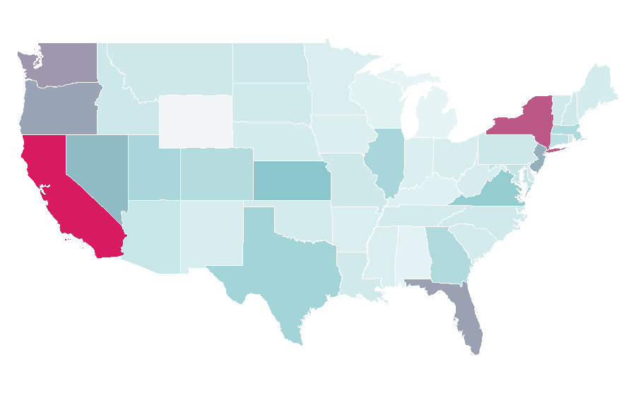 Affinity by region — Bybit, United States