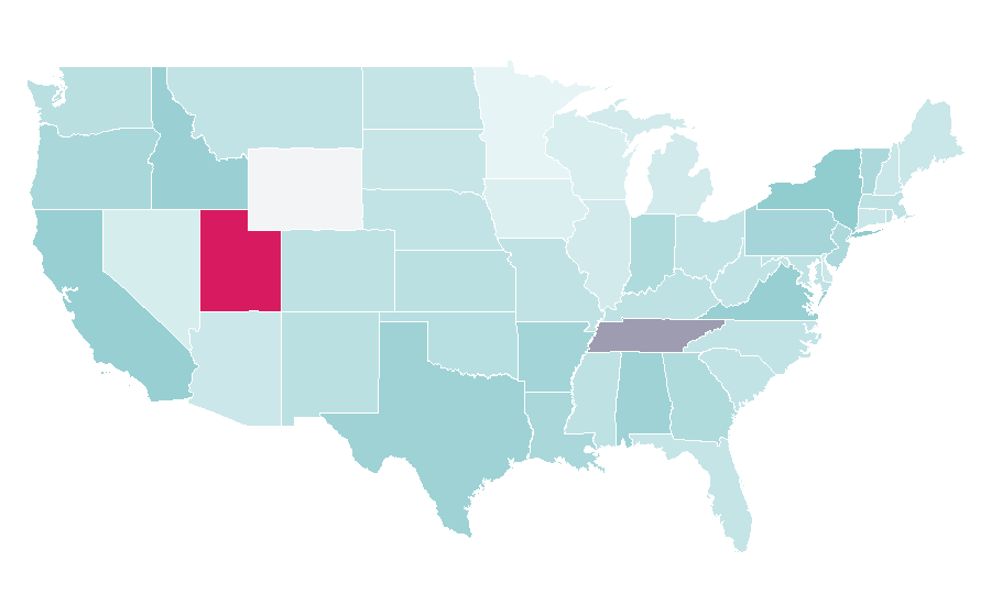Affinity by region — Byzantine art, United States