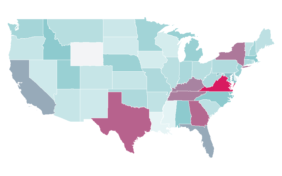 Affinity by region — Byzantine Empire, United States