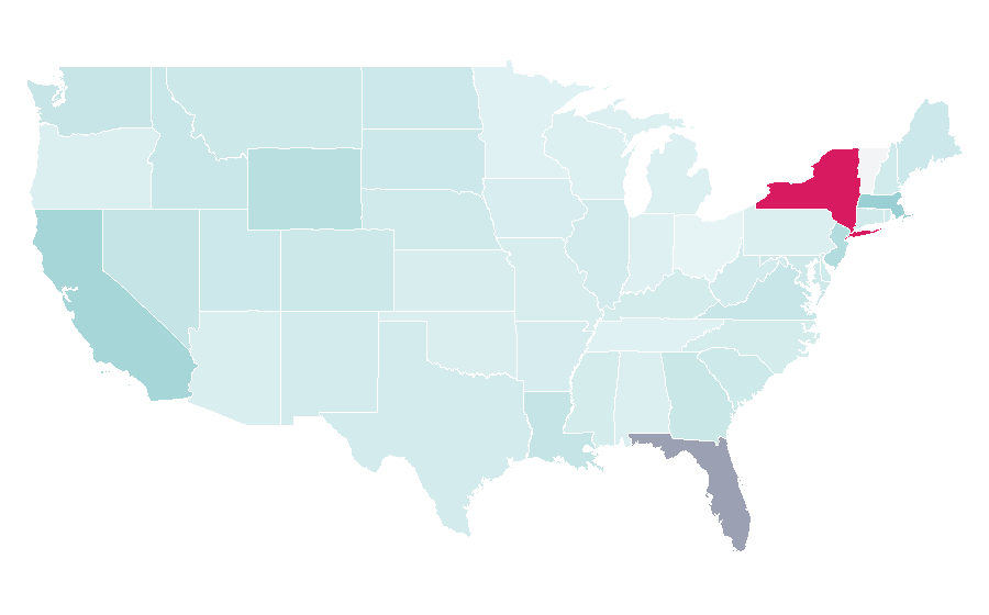 Affinity by region — CAC 40, United States