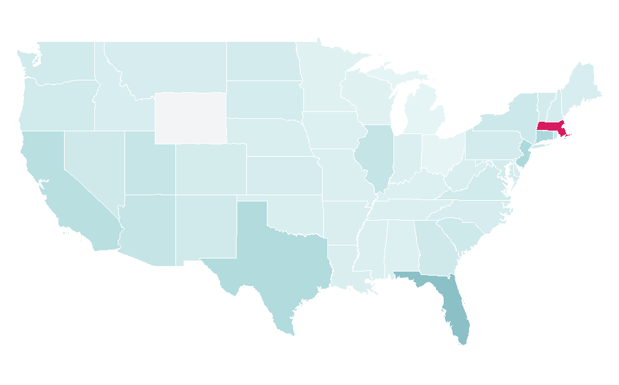 Affinity by region — Cachorro, United States