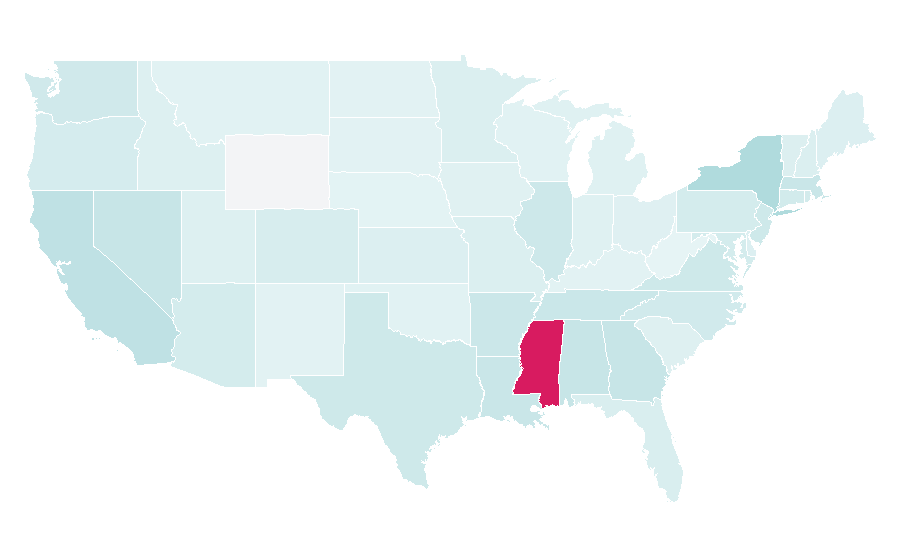 Affinity by region — Cadence, United States