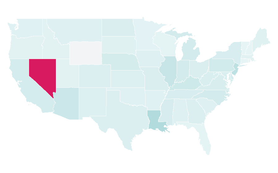 Affinity by region — Caesar (video game), United States