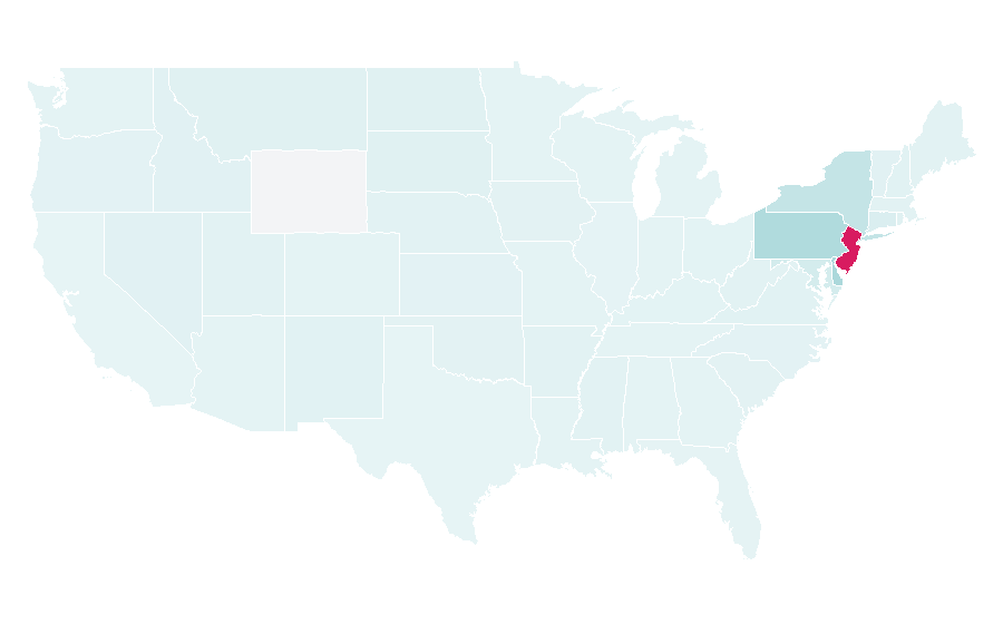 Affinity by region — Caesars Atlantic City, United States