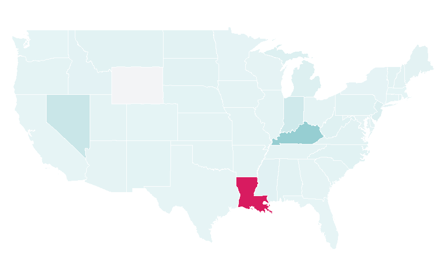 Affinity by region — Caesars Casino, United States