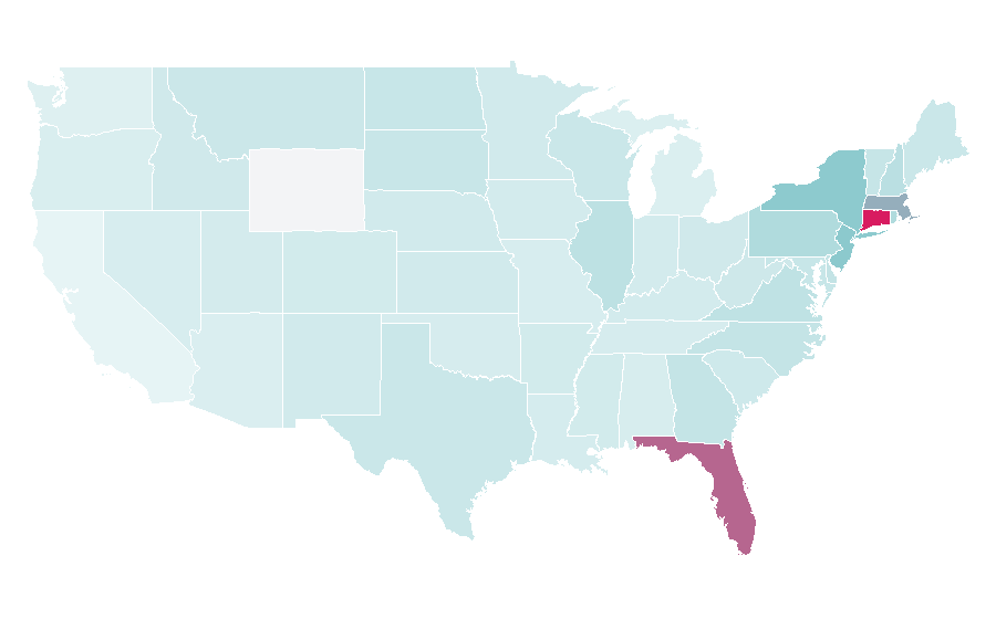 Affinity by region — Caguas, Puerto Rico, United States