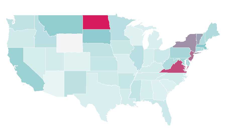 Affinity by region — Cairo University, United States