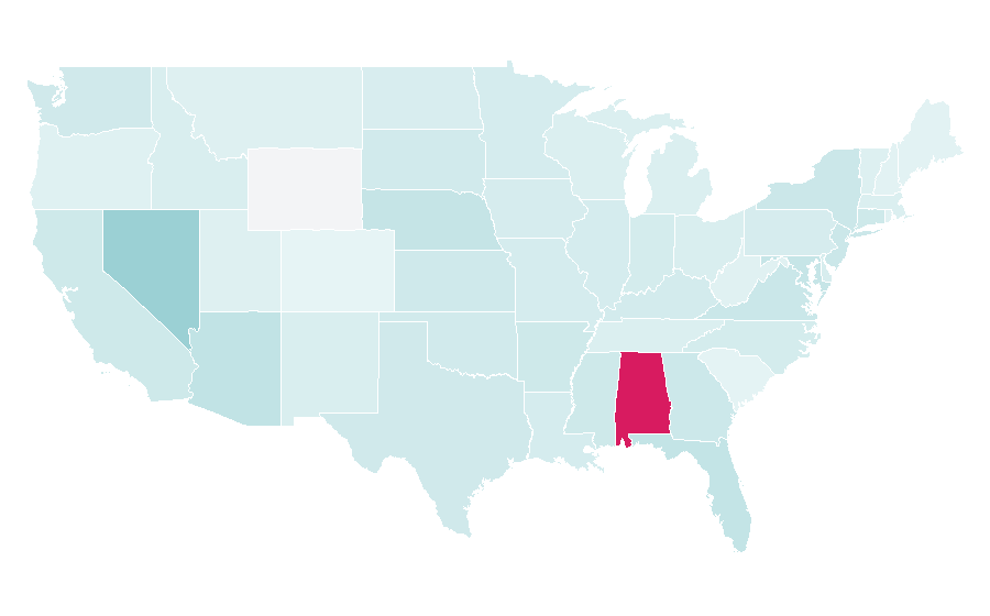 Affinity by region — Cake Design, United States