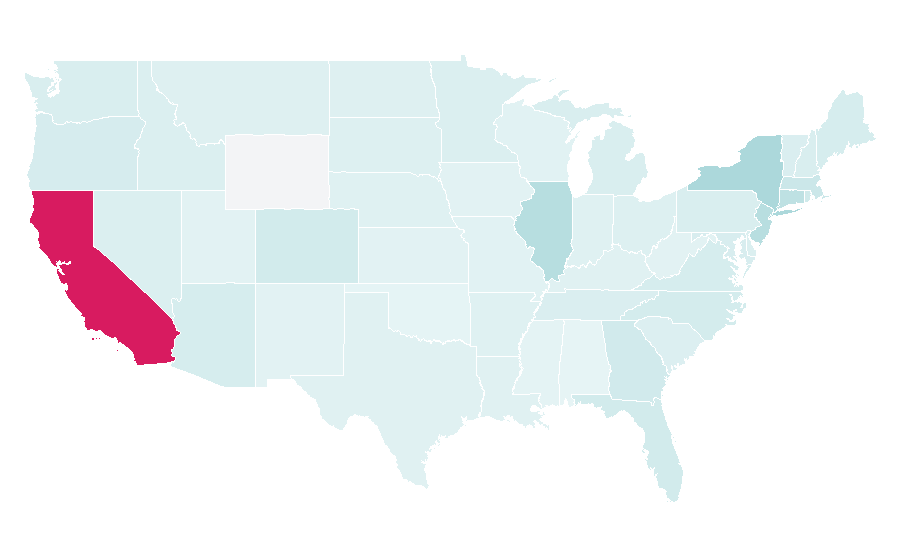 Affinity by region — Califia Farms, United States