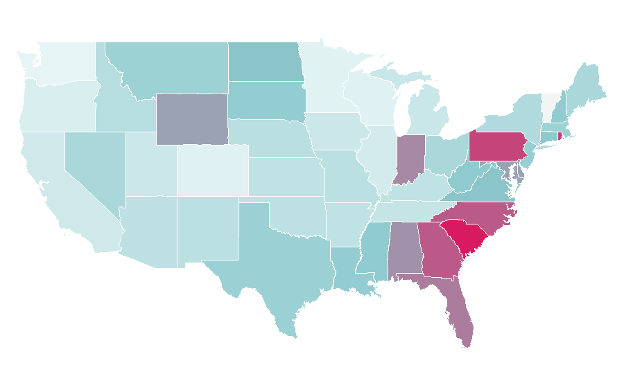 Affinity by region — Call centre, United States