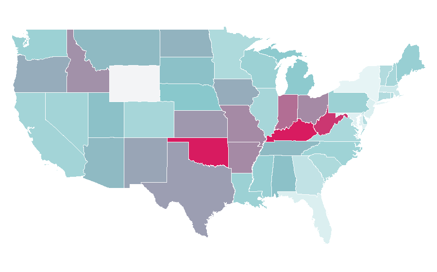 Affinity by region — Call of Duty: World at War, United States