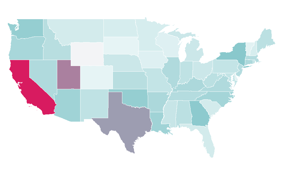 Affinity by region — Camcorders, United States