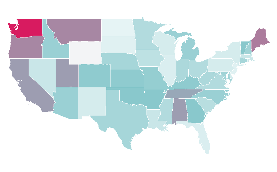 Affinity by region — Camera lens, United States