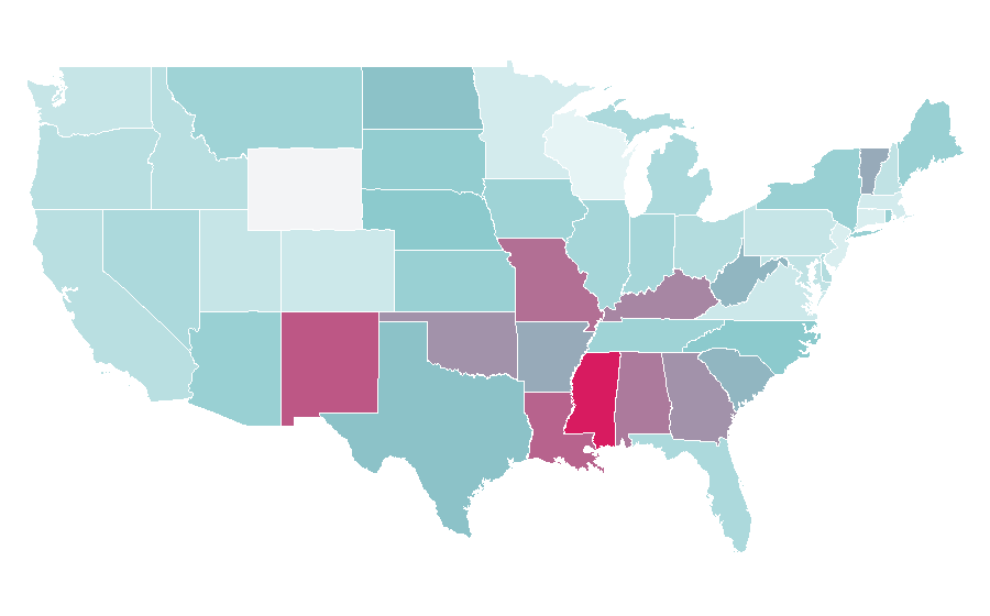 Affinity by region — Camera phone, United States