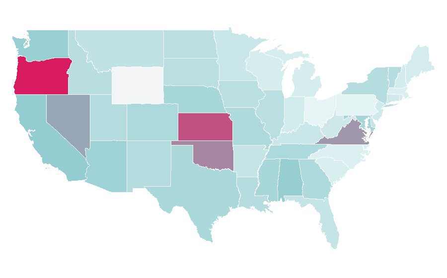 Affinity by region — Camera stabilizer, United States