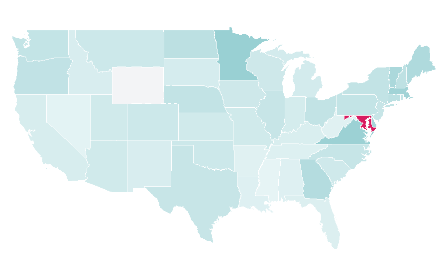 Affinity by region — Cameroon, United States