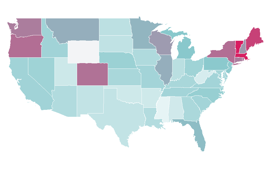 Affinity by region — Campari, United States