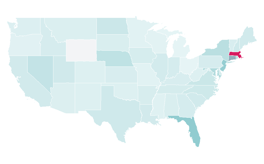 Affinity by region — Campeonato Brasileiro Série A, United States