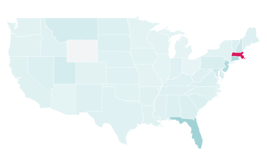 Affinity by region — Campeonato Brasileiro Série B, United States