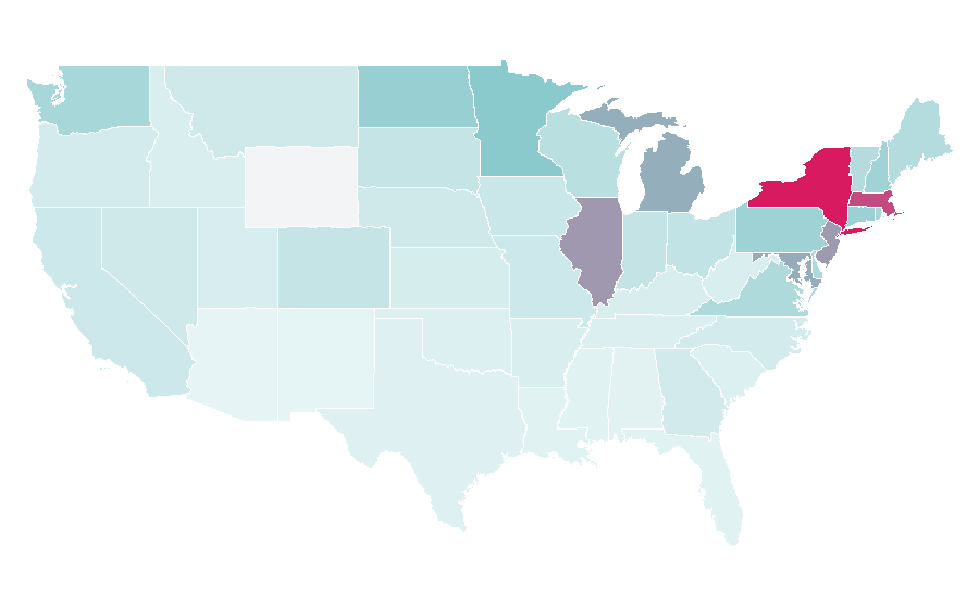 Affinity by region — Canada Goose, United States