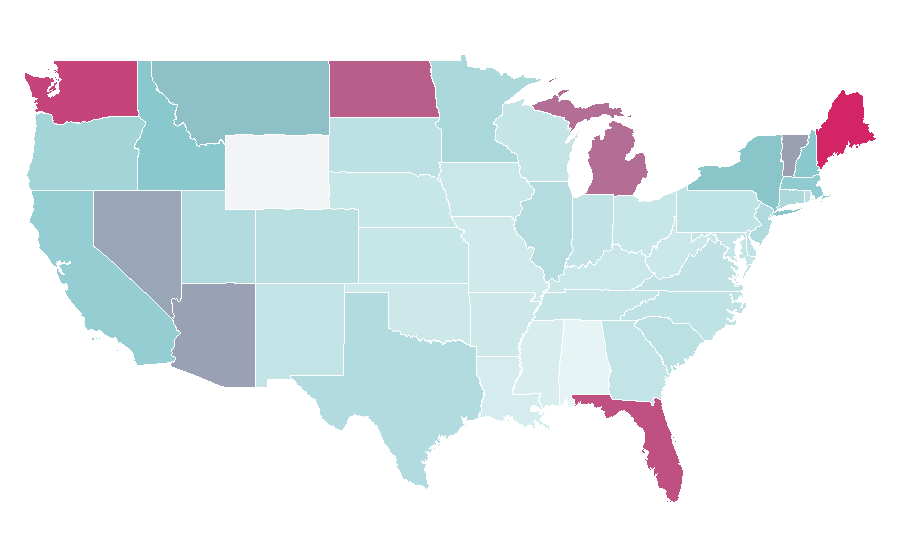 Affinity by region — Canadian dollar, United States