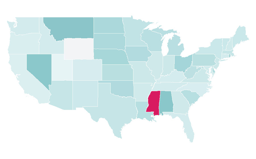 Affinity by region — Canadian Football League, United States