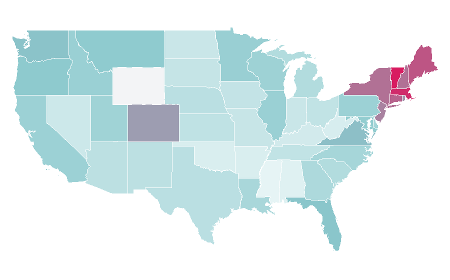 Affinity by region — Canary Islands, United States