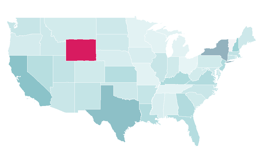 Affinity by region — C&A, United States