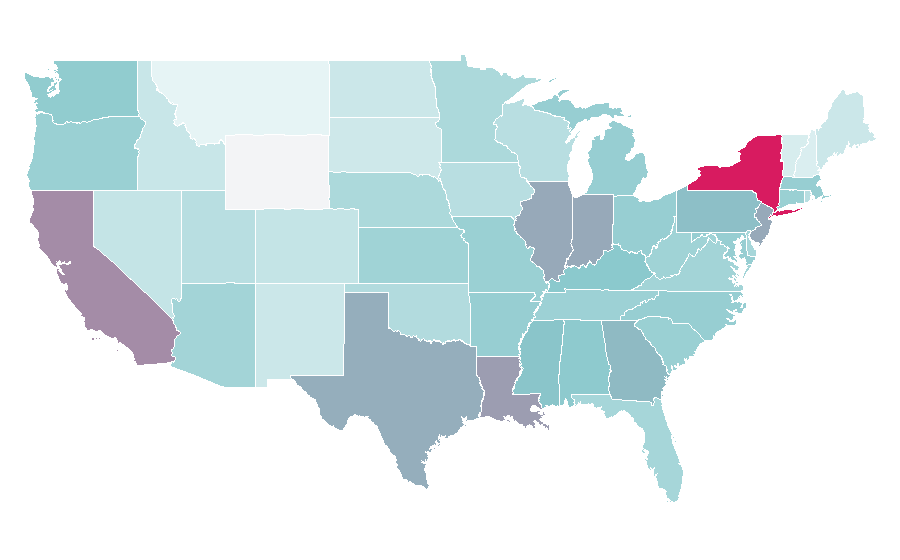Affinität nach Region — Candle, USA
