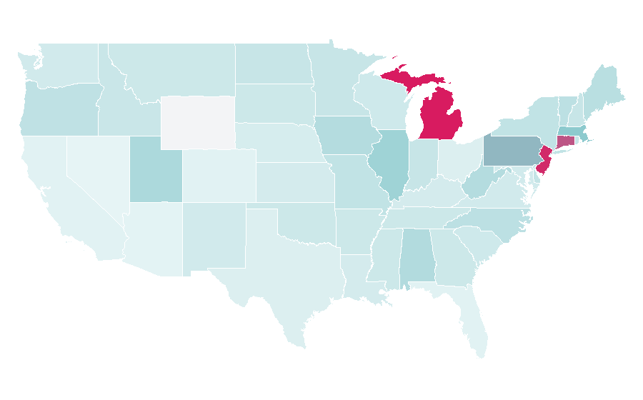 Affinity by region — Candle wick, United States