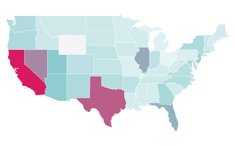 Affinity by region — Candy Candy, United States