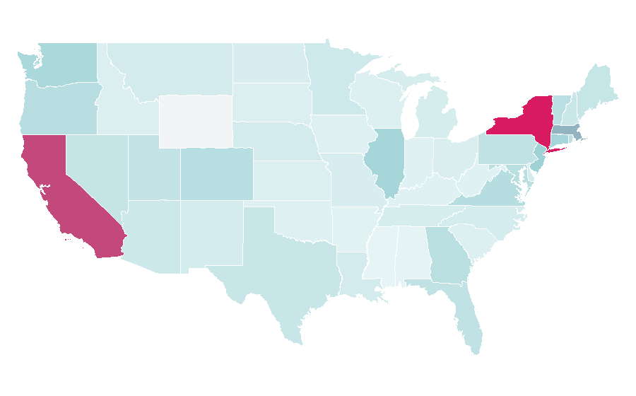 Affinity by region — Cannes Film Festival, United States