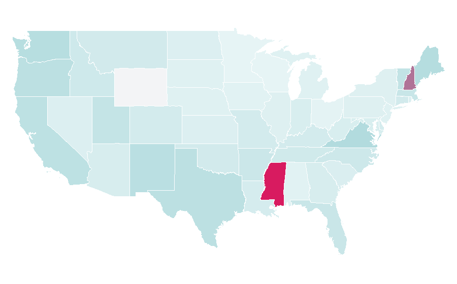 Affinity by region — Cannon, United States