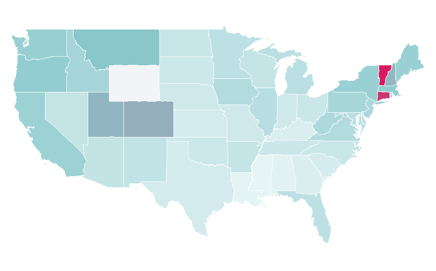 Affinity by region — Cannondale Bicycle Corporation, United States