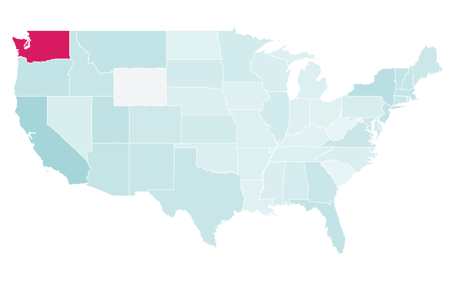 Affinity by region — Canon, United States