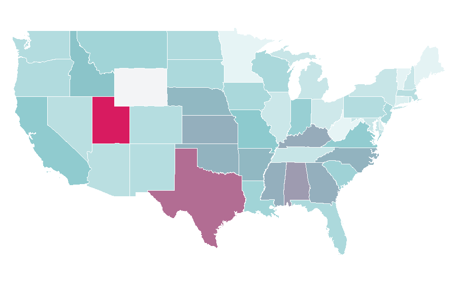 Affinität nach Region — Canva, USA