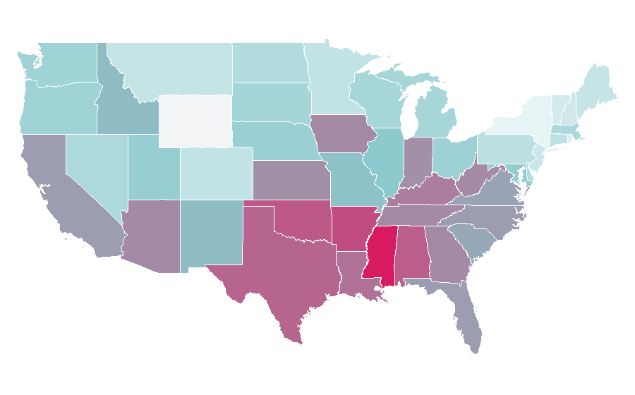 Affinity by region — Capacitor, United States