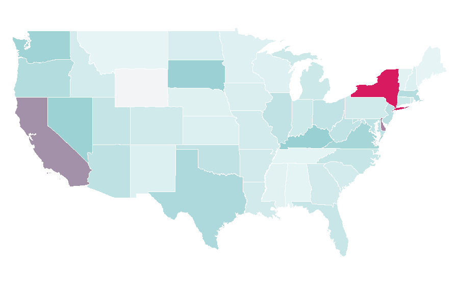 Affinity by region — Capcom, United States