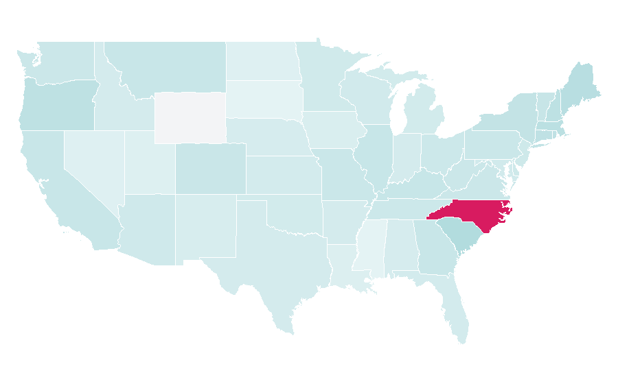 Affinity by region — Cape Fear (1991 film), United States