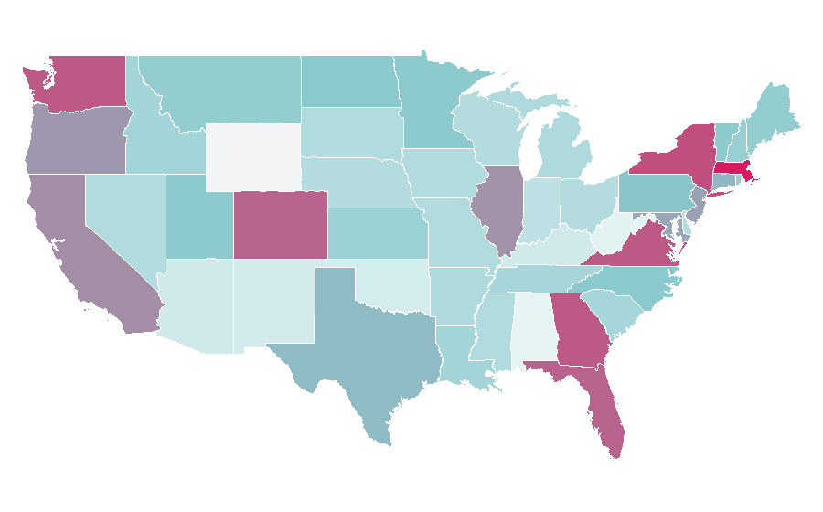 Affinity by region — Cape Town, United States